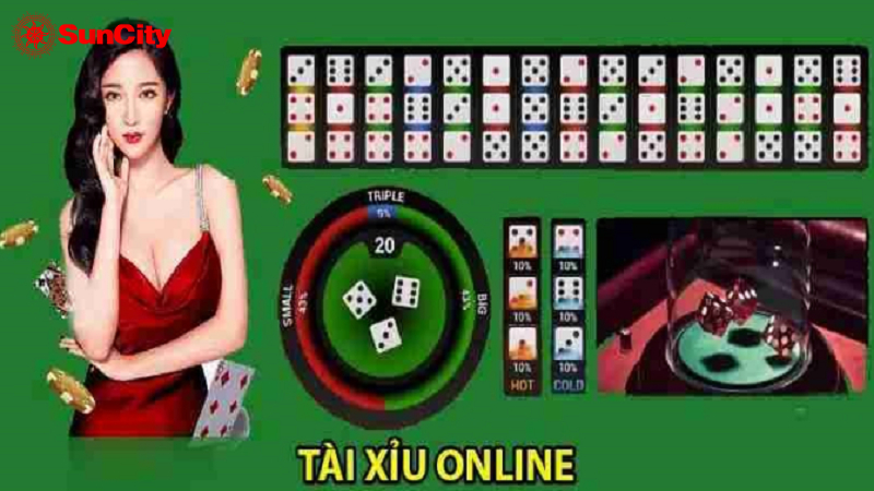 Các bước đăng nhập thành công